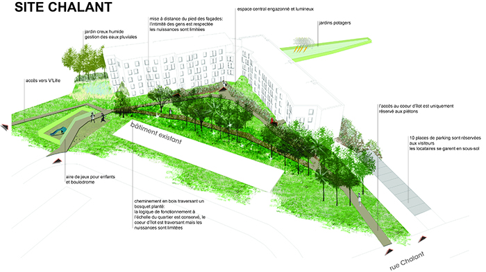 ResidenceLavoisierChalant1@atelieraltern